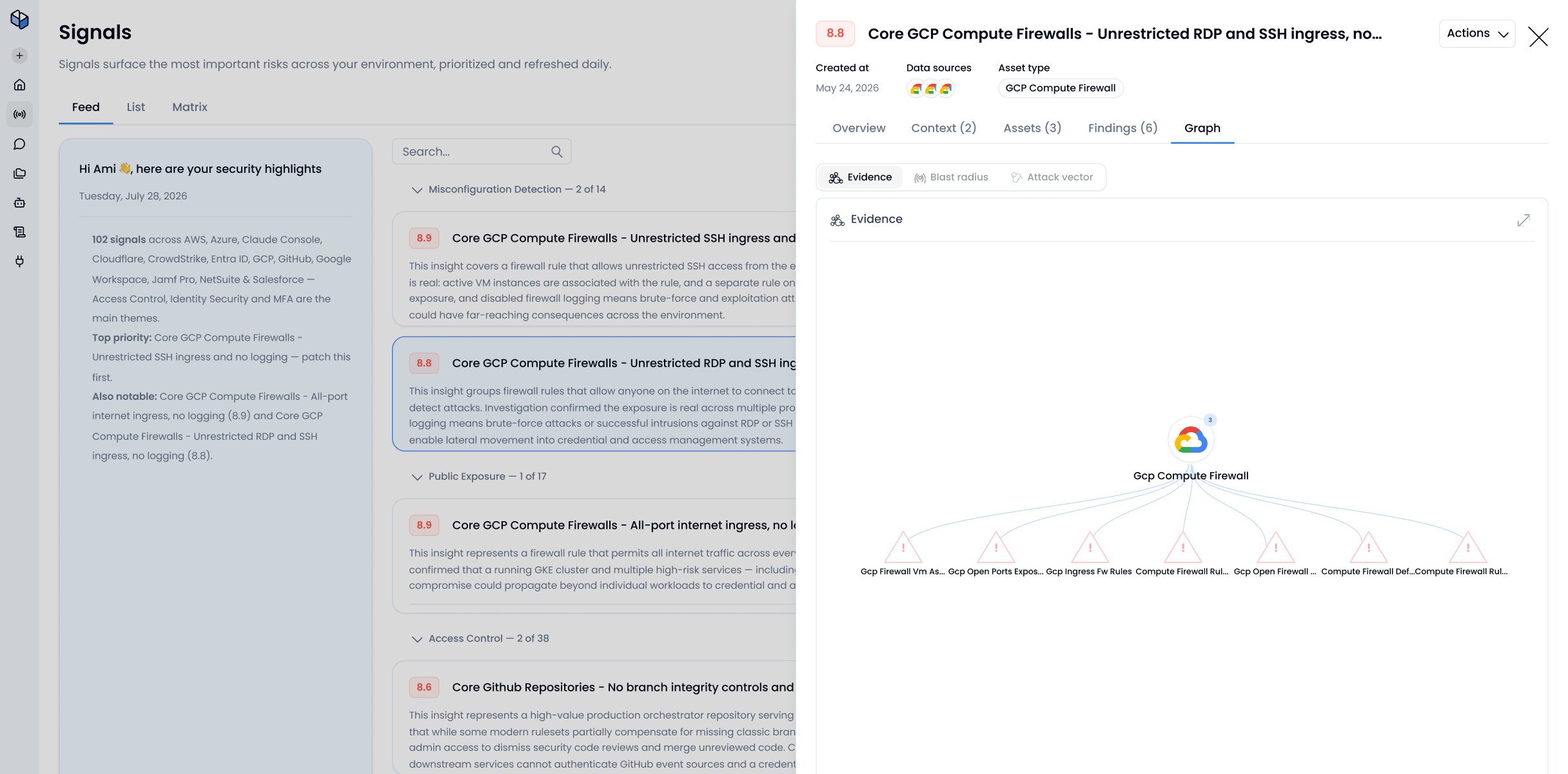 Cross-domain exposure mapping.