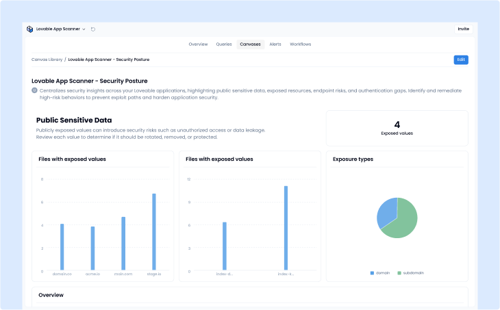 Automate scanning from the start