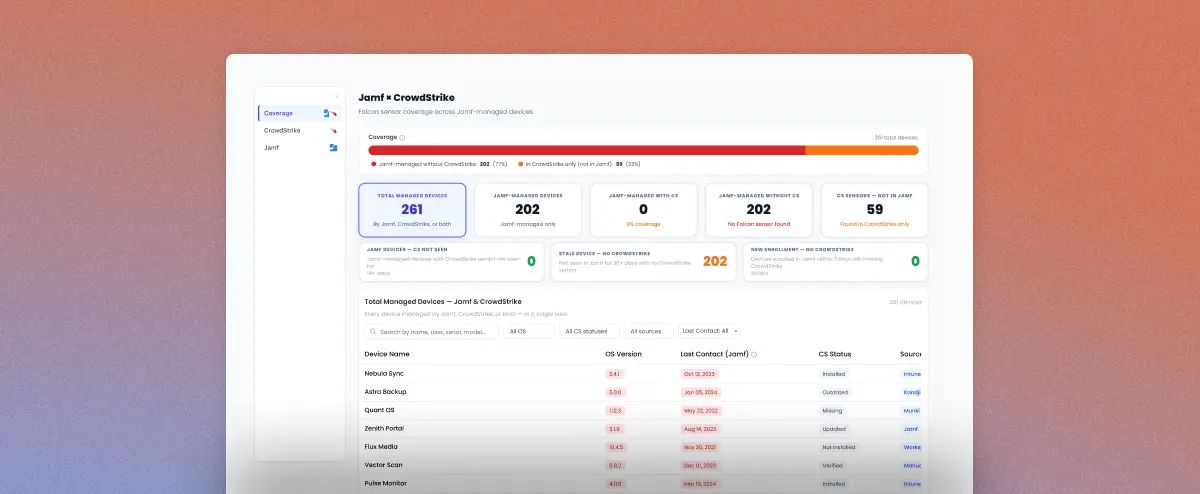 Sola's Jamf + EDR app connects both data sources into a single, continuously updated view
